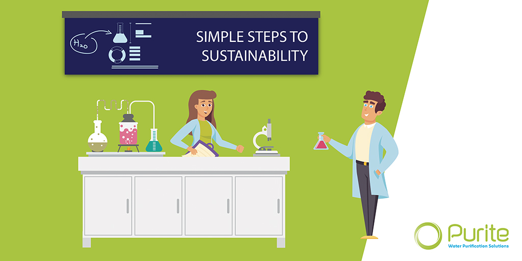 Simple steps to sustainability